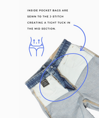 Turnback Denim Jean